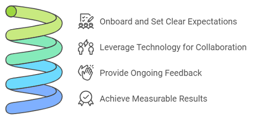 How to Maximize the Value of Your VPA